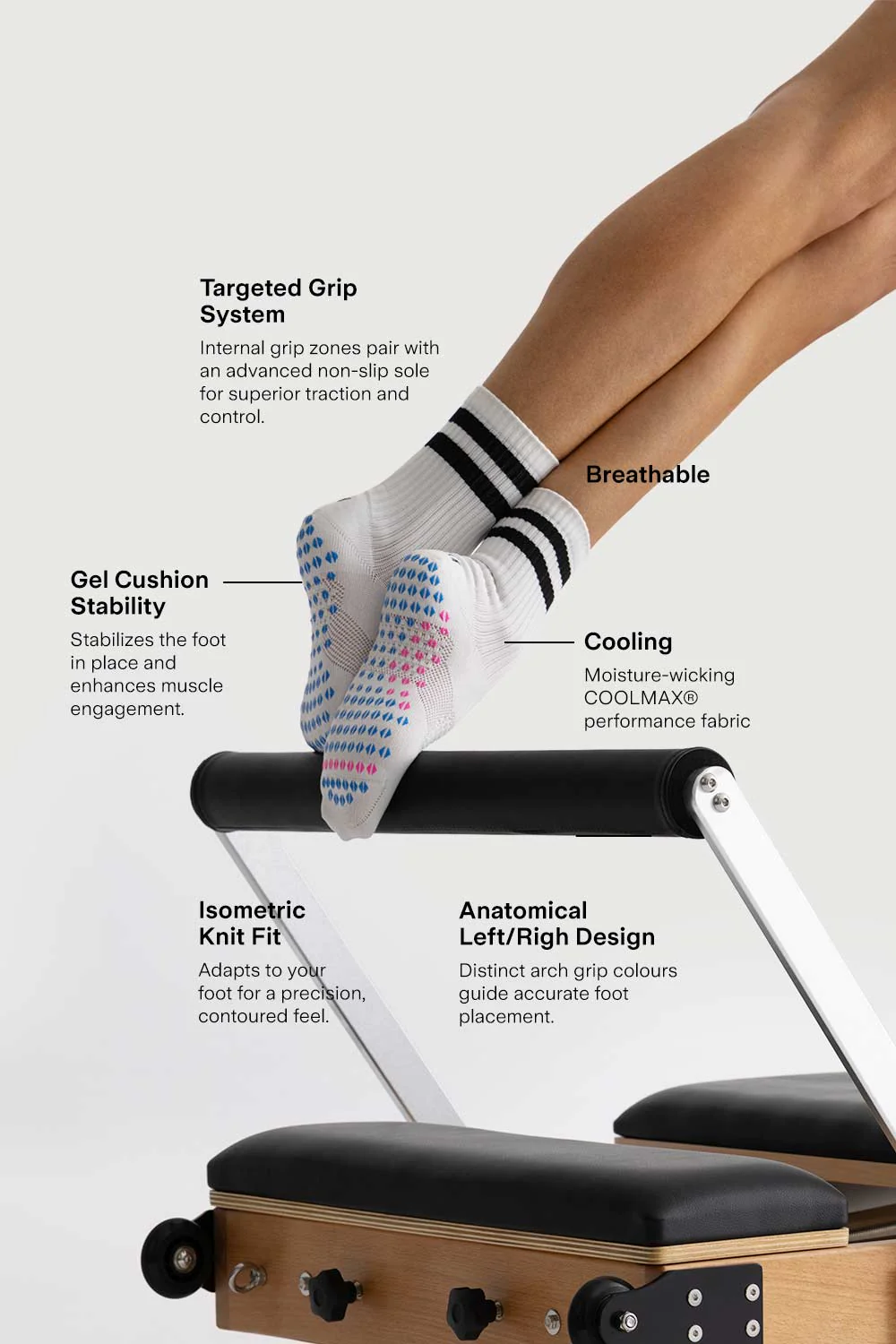CoreGrip Pro Pilates Sock - Image 3